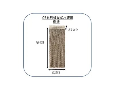 DC-05S 水冷扇
